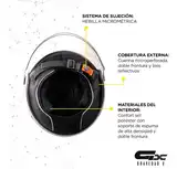 Casco Moto Abierto Vertigo V20 Driver Solid Visor